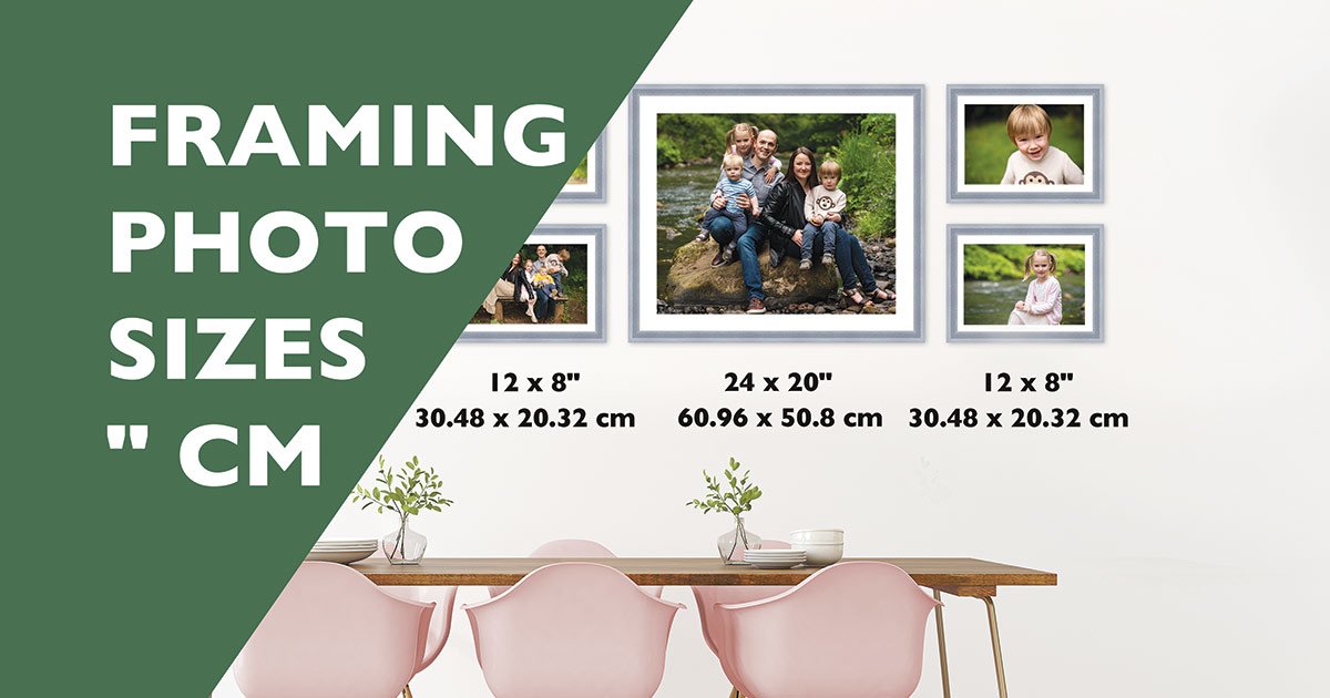 Frame And Photo Sizes From Inches To Cm A Fotografy